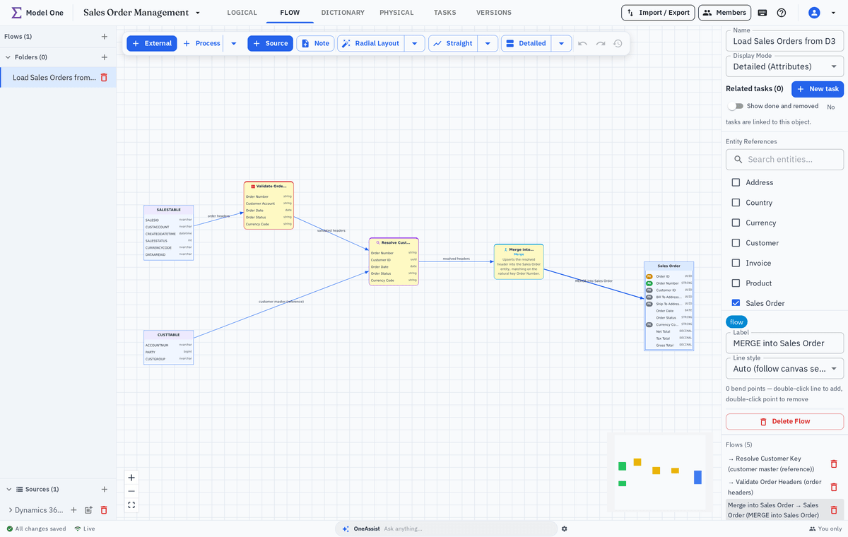 A flow selected to show the merge that loads Sales Order